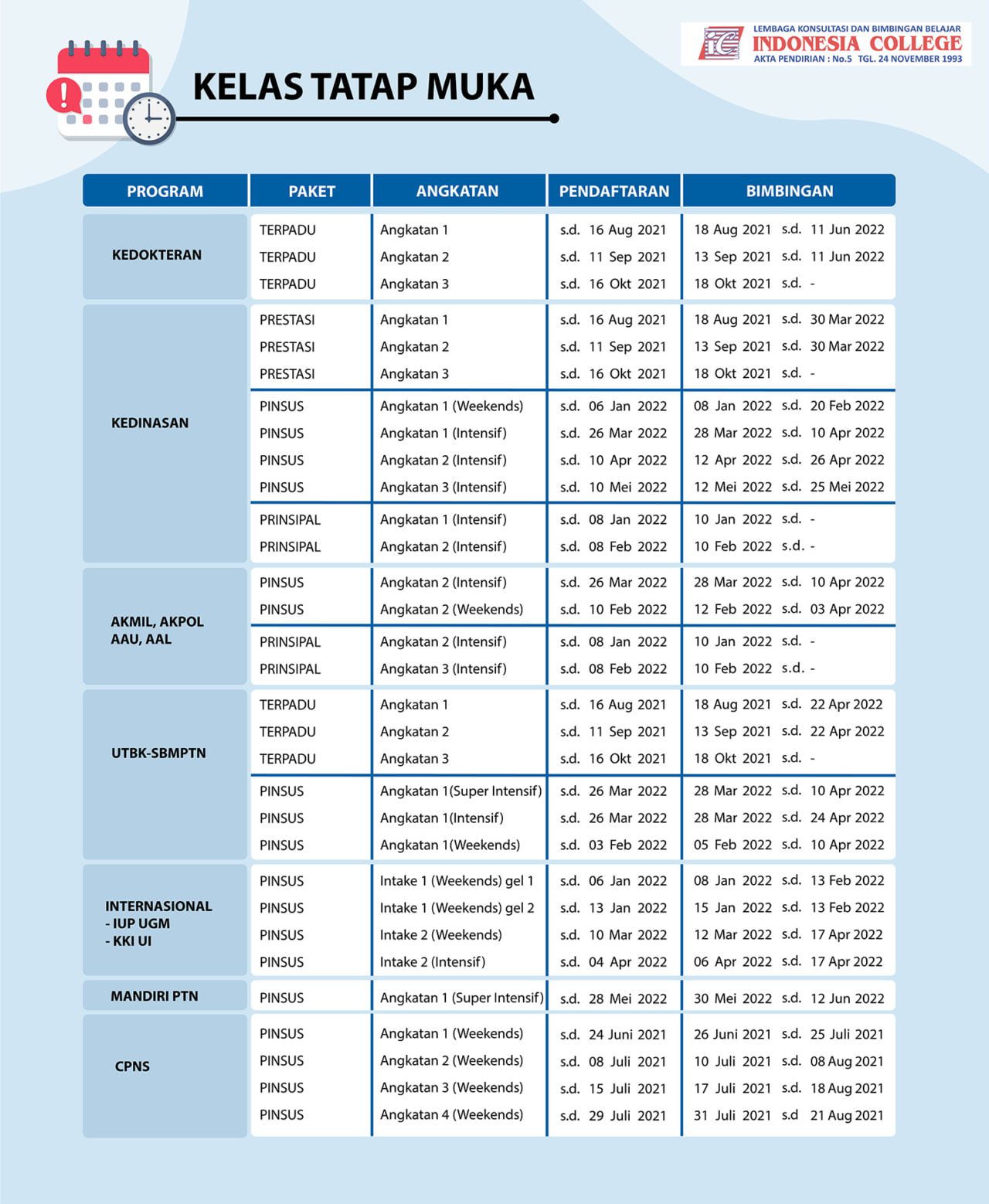 Jadwal - Bimbel Kedokteran